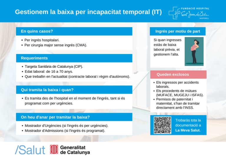 Gestió baixa IT FHSJDM_Novembre 2024